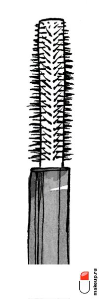 Як вибирати туш за формою пензлика?