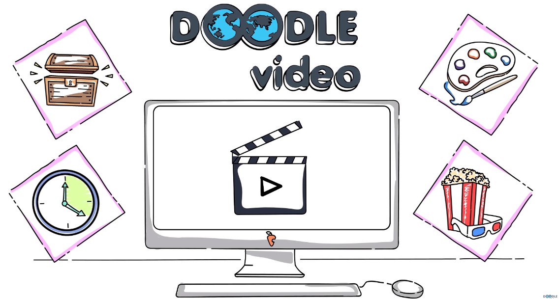 Чому ваш бізнес потребує doodle video